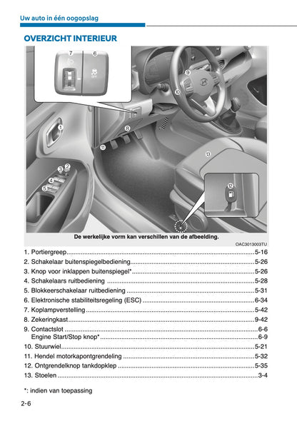 2025 Hyundai i10 Owner's Manual | Dutch