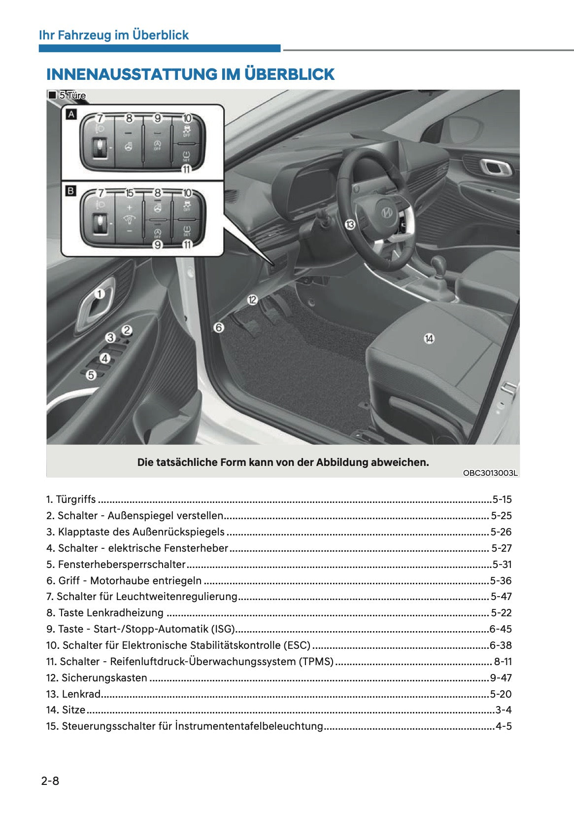 2025 Hyundai i20/Bayon Owner's Manual | German