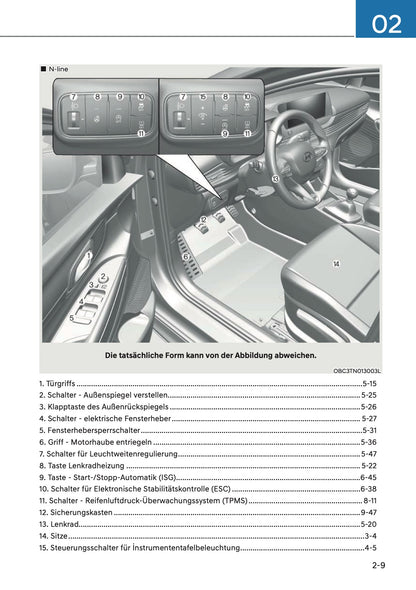 2025 Hyundai i20/Bayon Owner's Manual | German