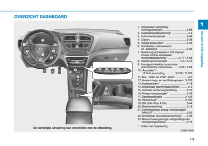 2017-2018 Hyundai i20 Owner's Manual | Dutch