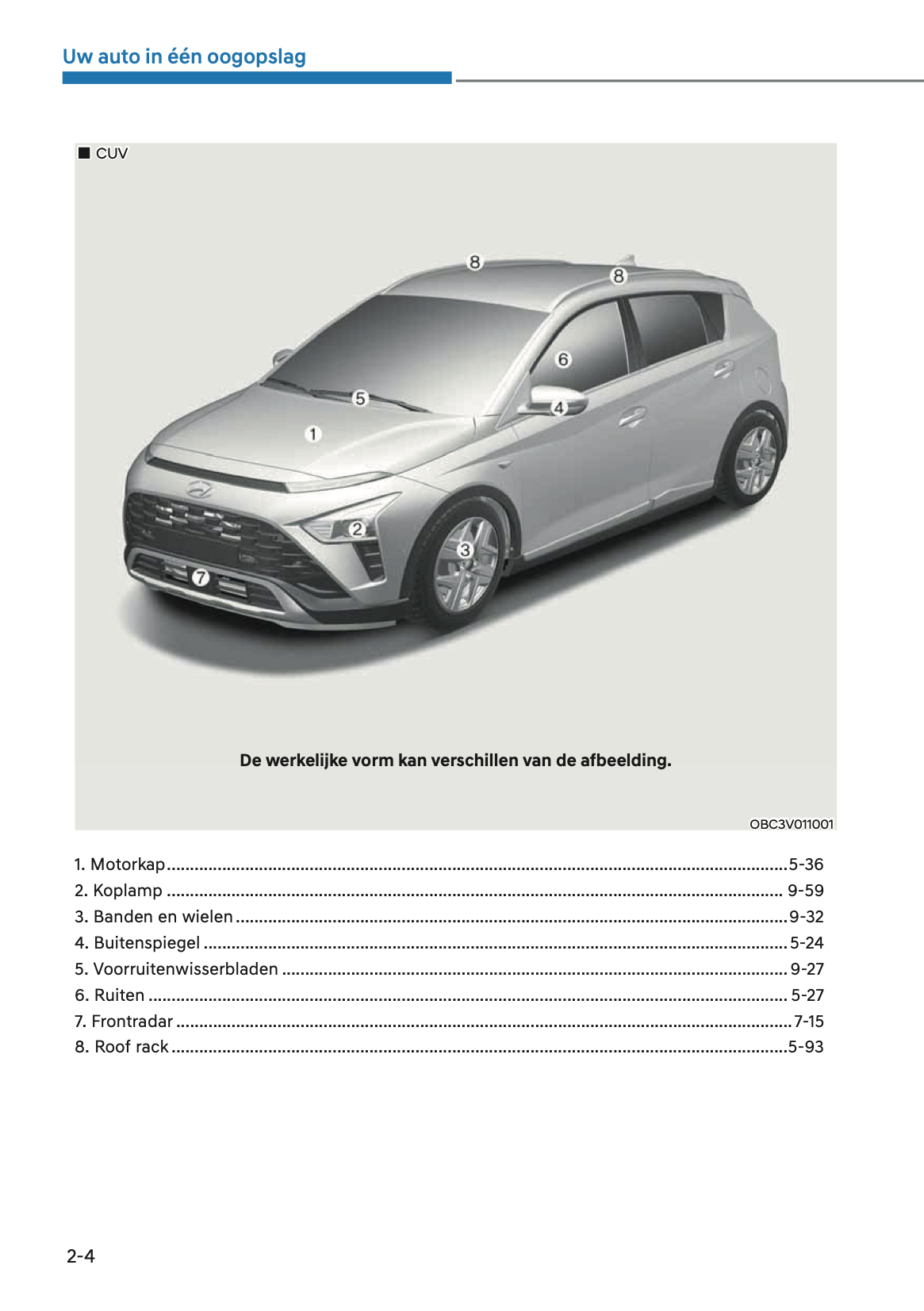 2023-2024 Hyundai i20 Owner's Manual | Dutch