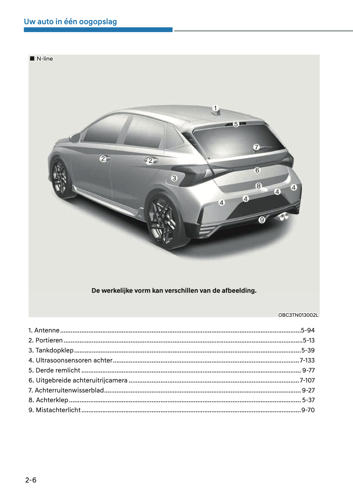 2023-2024 Hyundai i20 Owner's Manual | Dutch