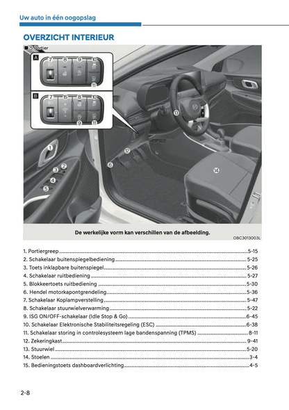 2023-2024 Hyundai i20 Owner's Manual | Dutch