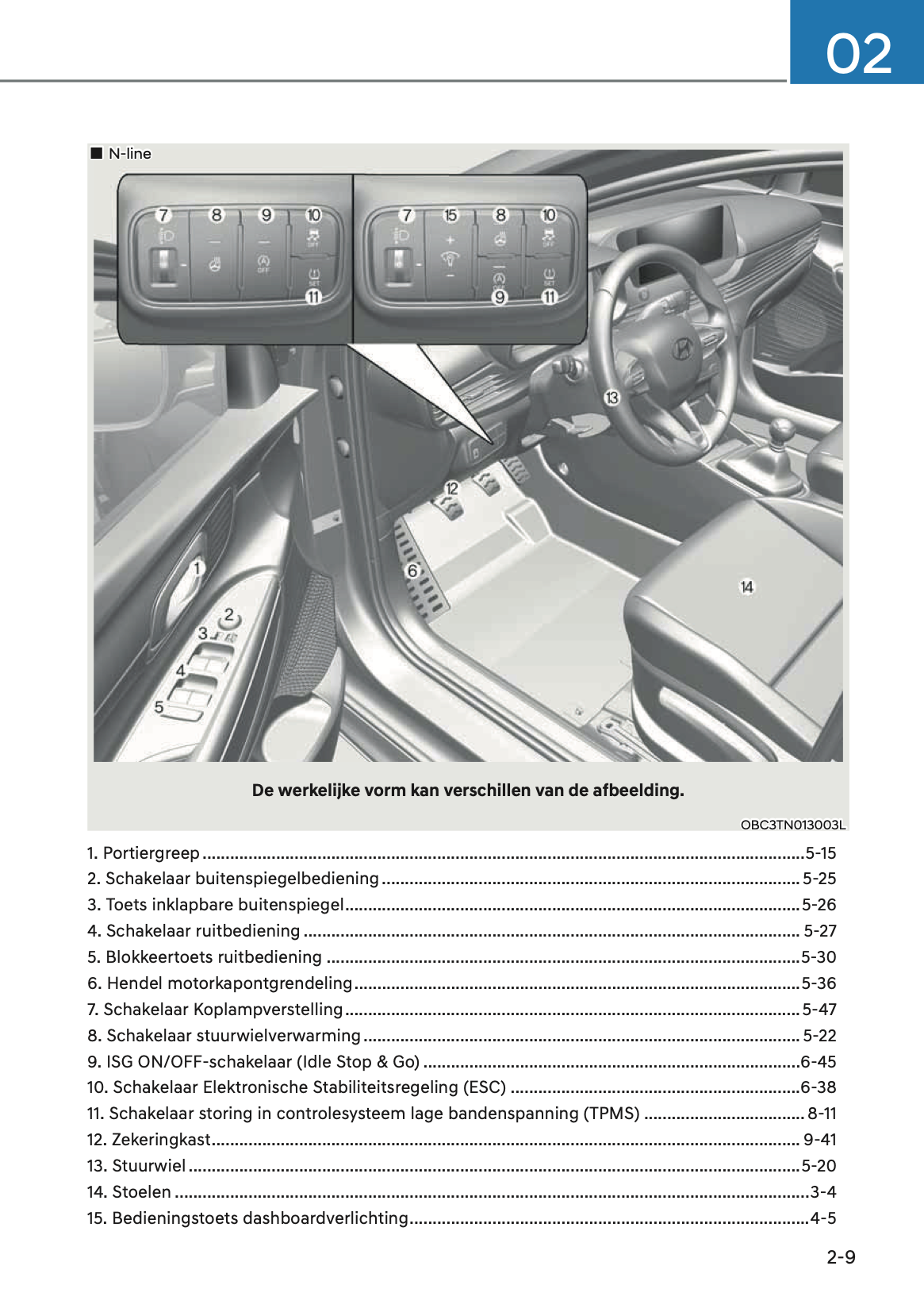 2023-2024 Hyundai i20 Owner's Manual | Dutch