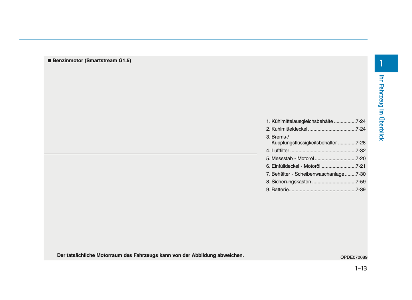 2024-2025 Hyundai i30 Owner's Manual | German