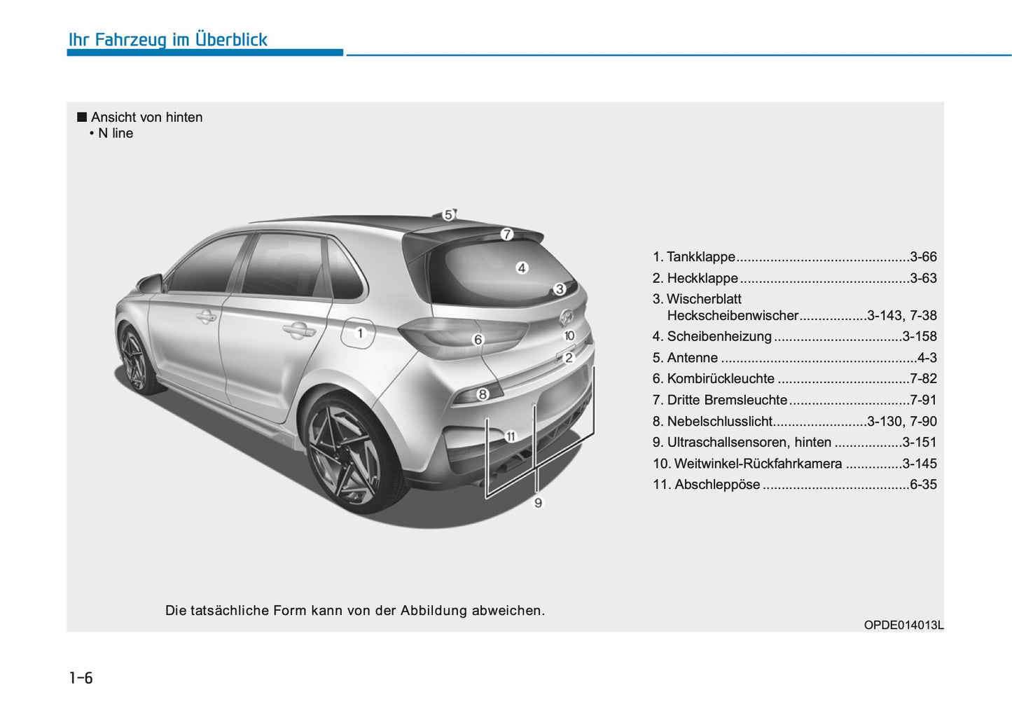 2026 Hyundai i30 Owner's Manual | German