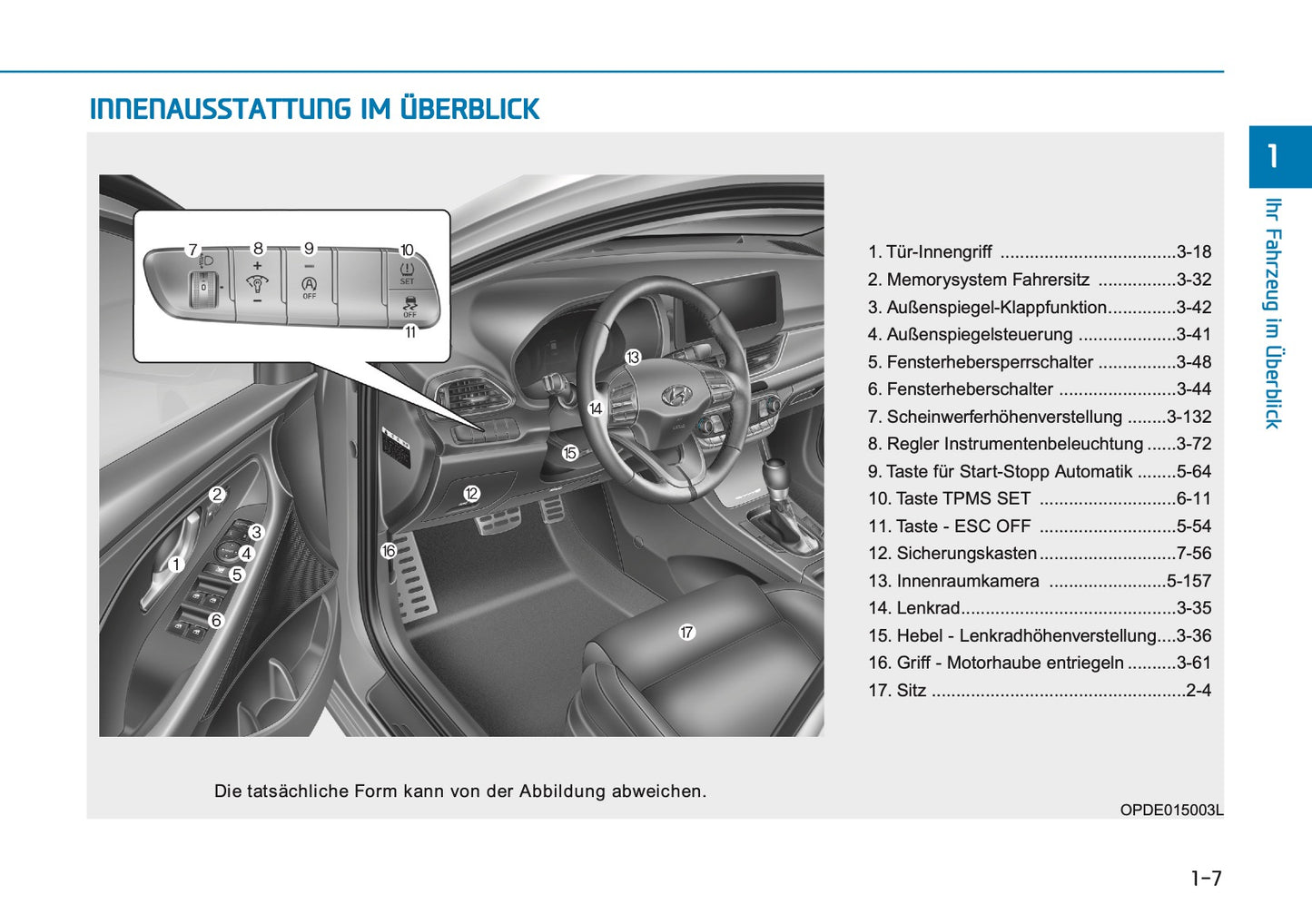 2026 Hyundai i30 Owner's Manual | German