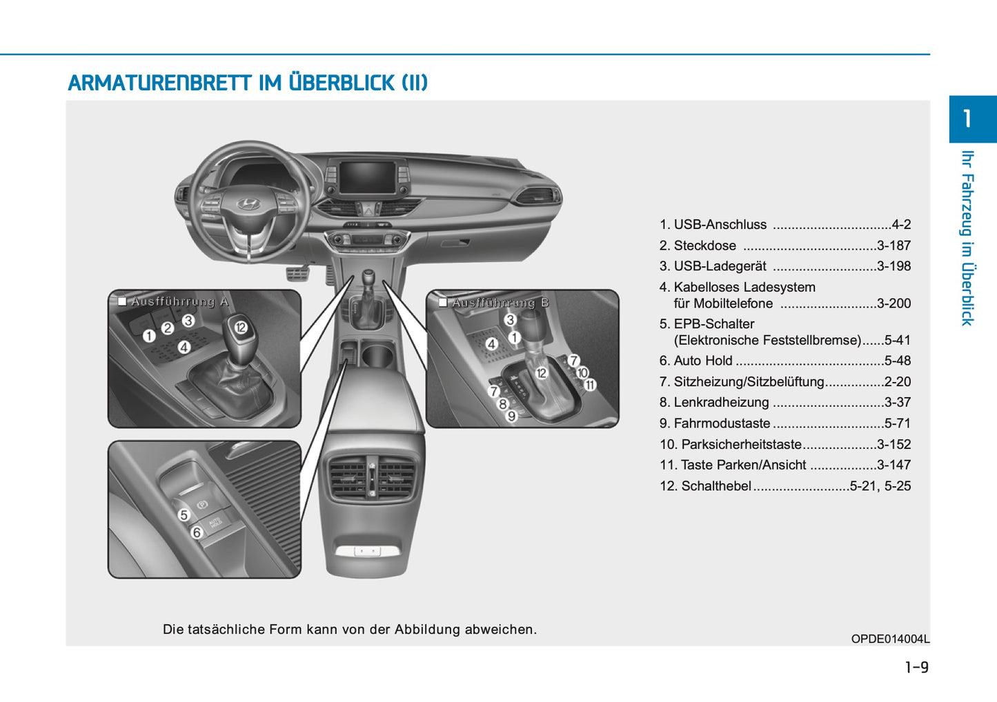 2026 Hyundai i30 Owner's Manual | German