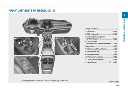 2026 Hyundai i30 Owner's Manual | German