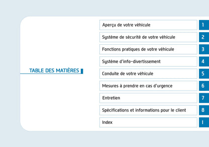 2026 Hyundai i30 Owner's Manual | French