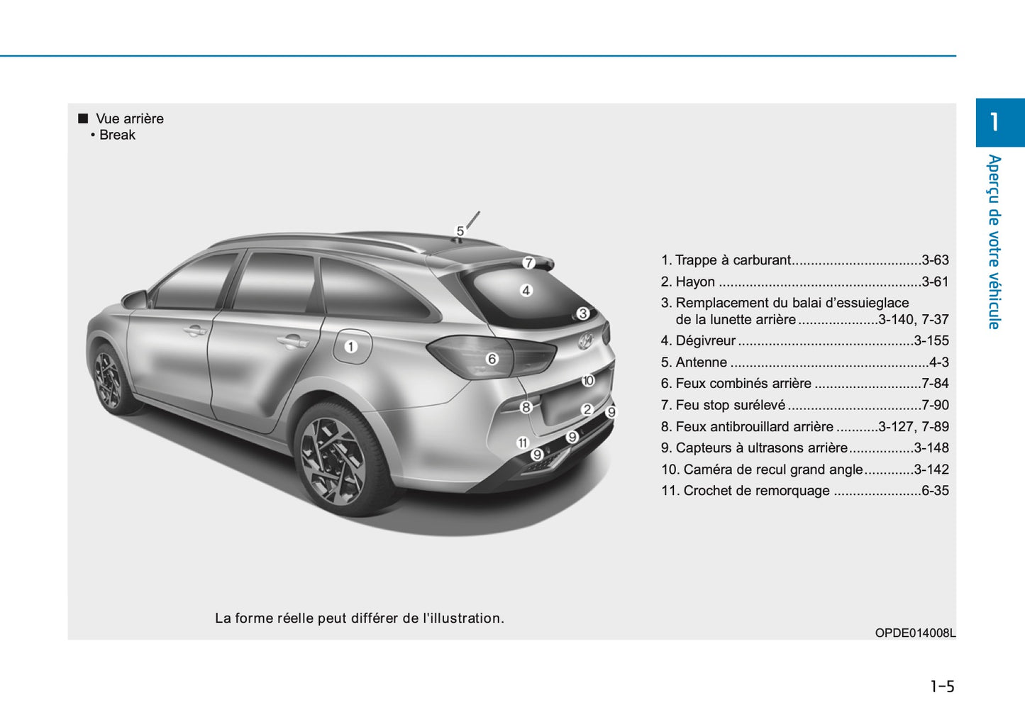 2026 Hyundai i30 Owner's Manual | French