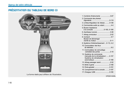 2026 Hyundai i30 Owner's Manual | French