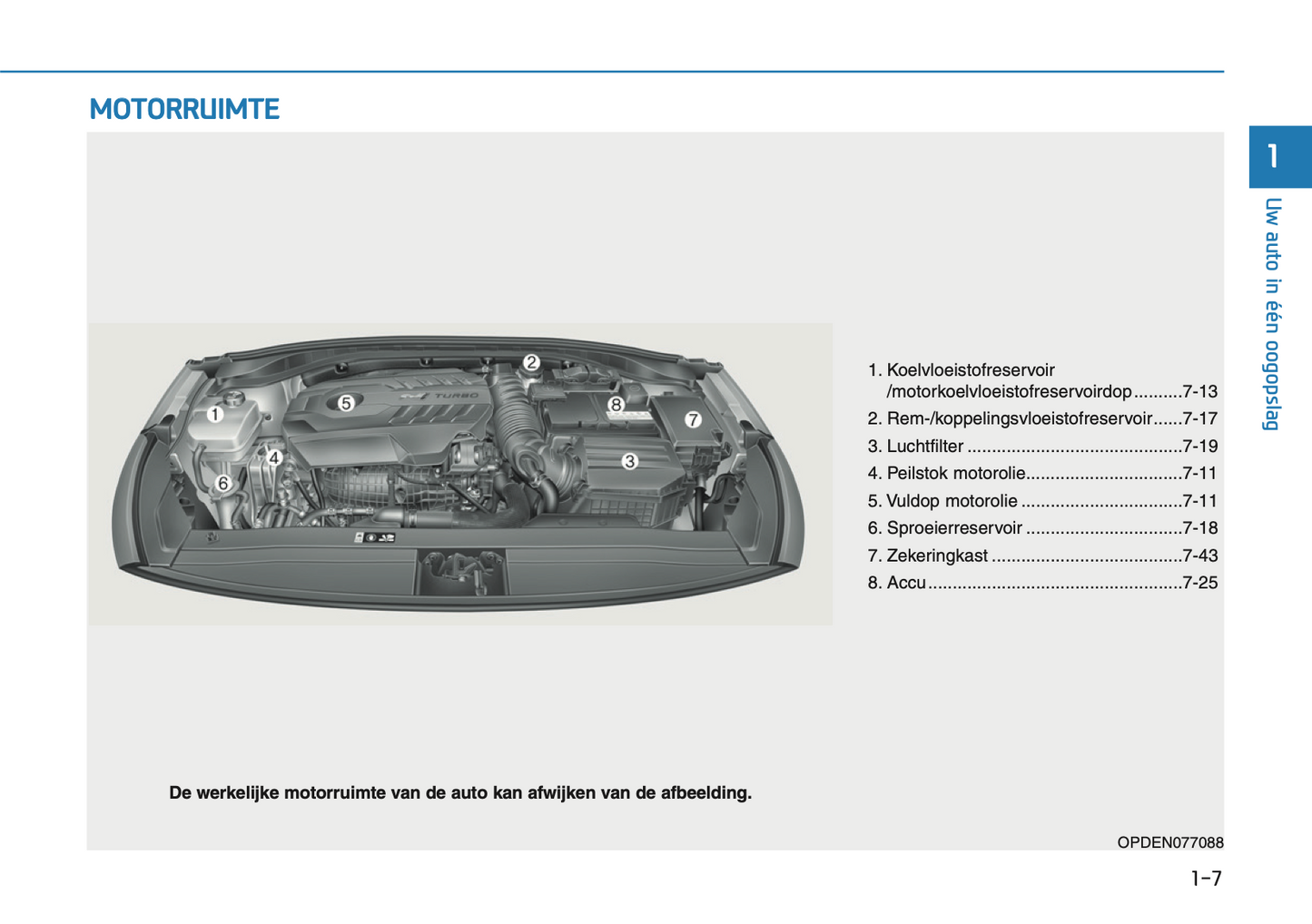 2018-2019 Hyundai i30 N Owner's Manual | Dutch