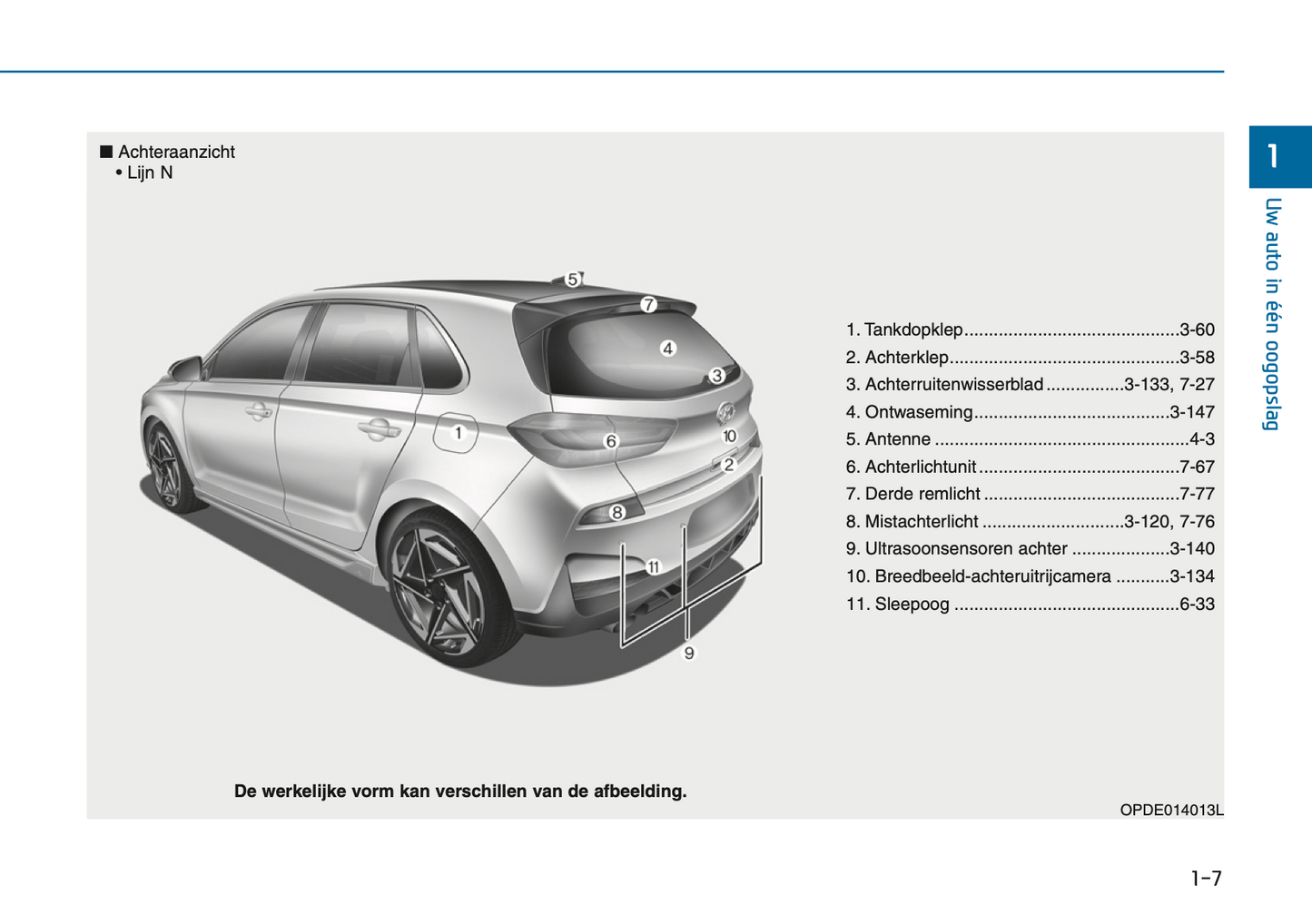 2024-2025 Hyundai i30 Owner's Manual | Dutch