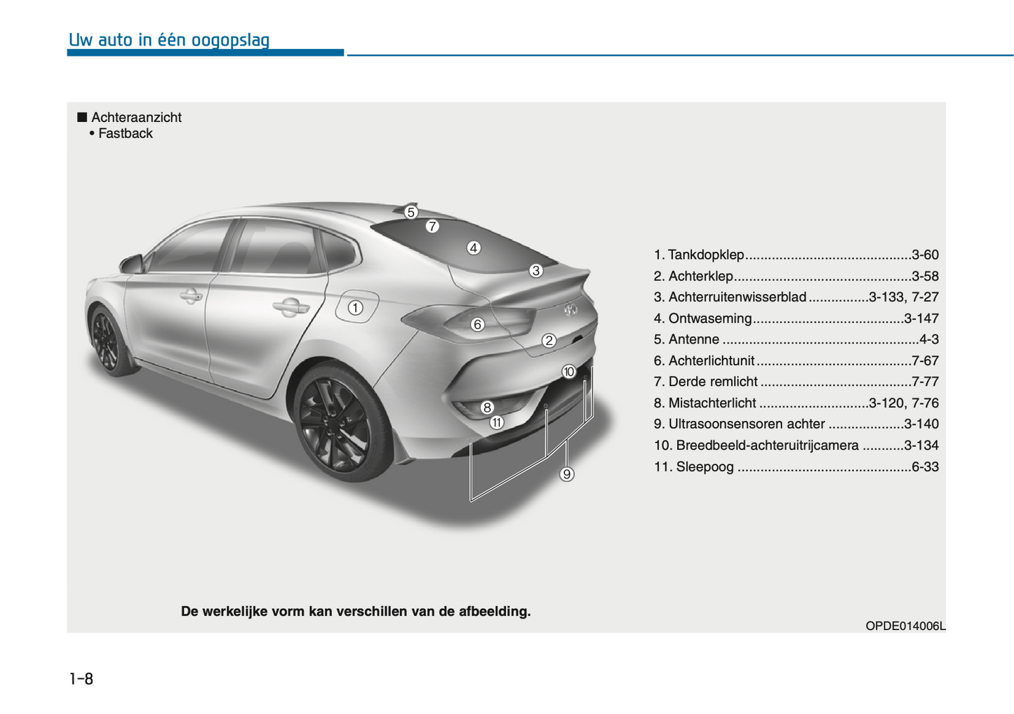 2024-2025 Hyundai i30 Owner's Manual | Dutch