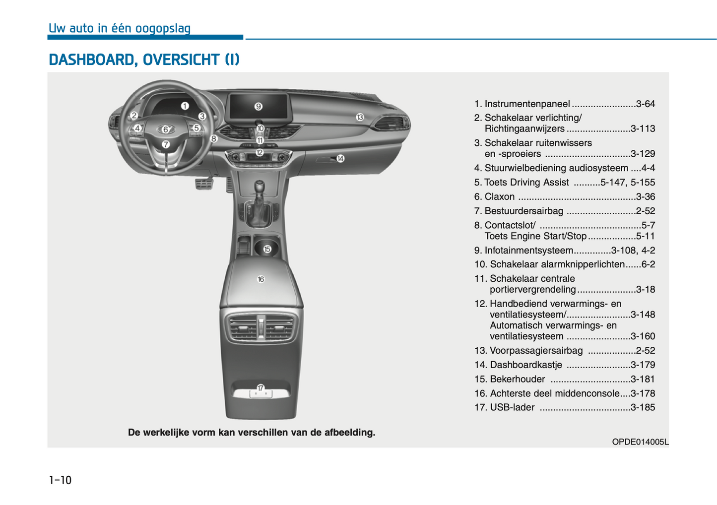 2024-2025 Hyundai i30 Owner's Manual | Dutch