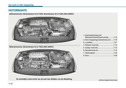 2024-2025 Hyundai i30 Owner's Manual | Dutch