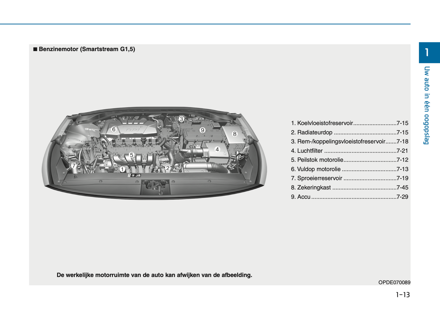 2024-2025 Hyundai i30 Owner's Manual | Dutch