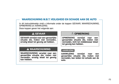 2024-2025 Hyundai i30 Owner's Manual | Dutch