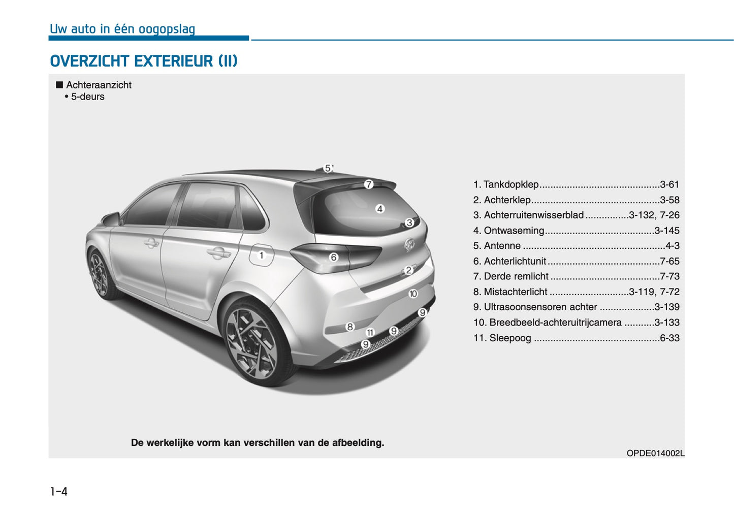 2026 Hyundai i30 Owner's Manual | Dutch
