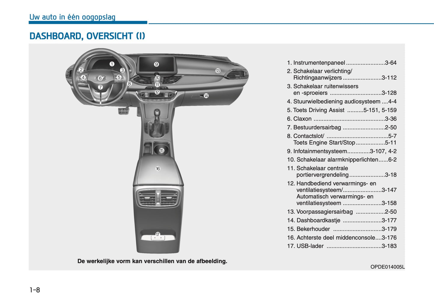 2026 Hyundai i30 Owner's Manual | Dutch