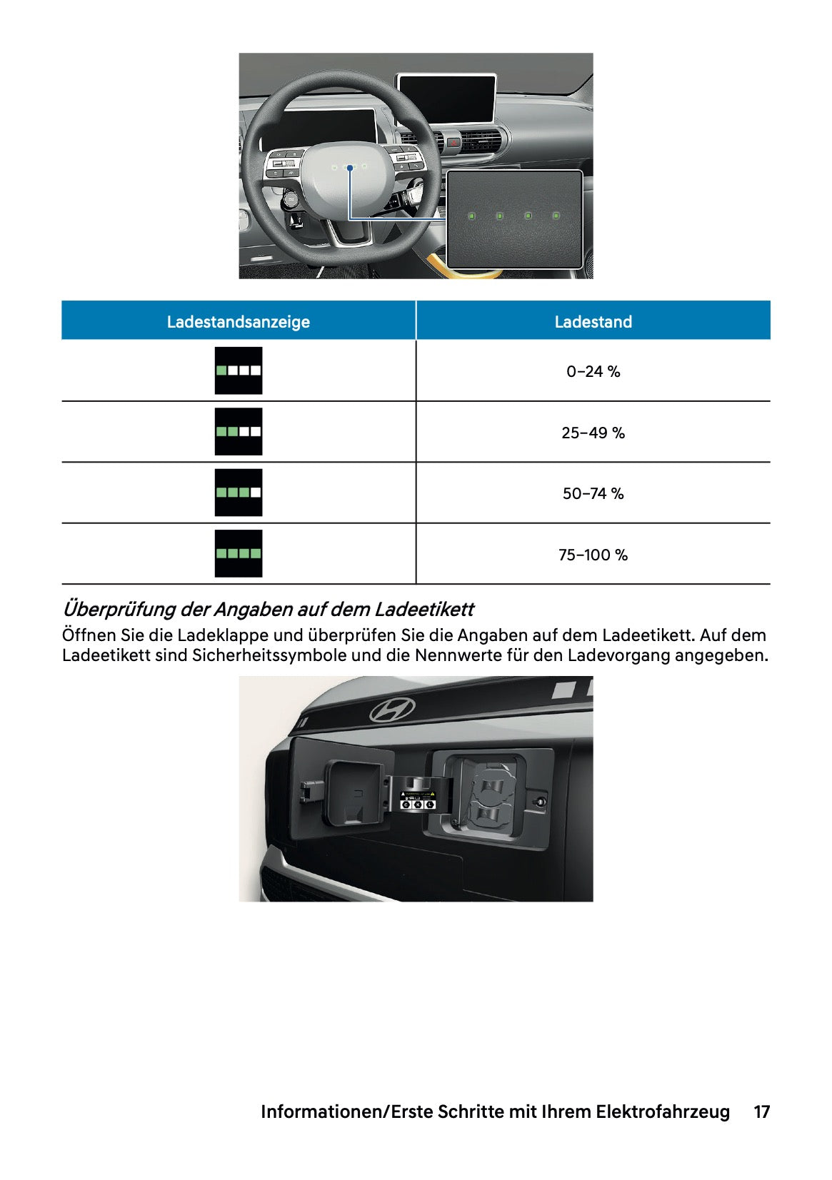 2027 Hyundai Inster Owner's Manual | German