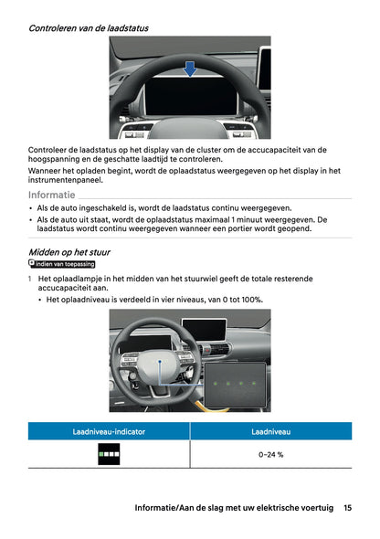 2026 Hyundai Inster Owner's Manual | Dutch