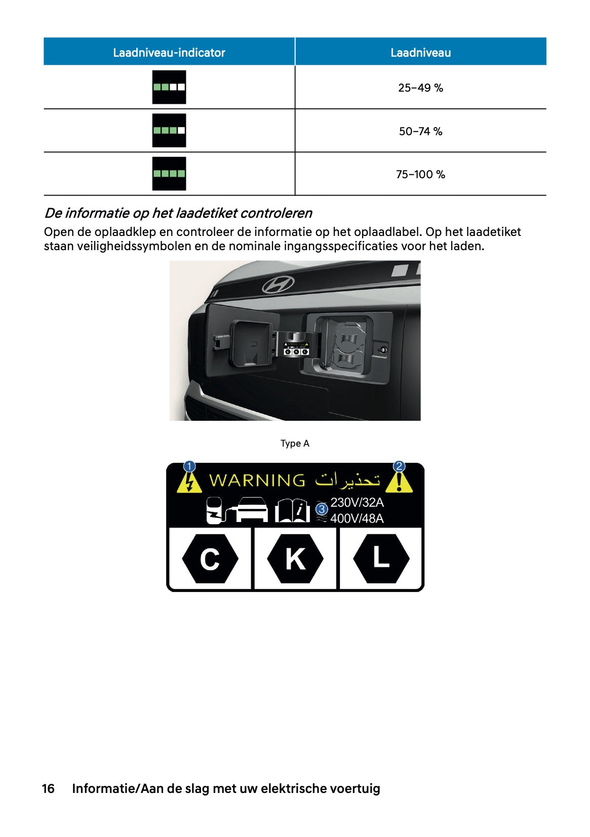 2027 Hyundai Inster Owner's Manual | Dutch
