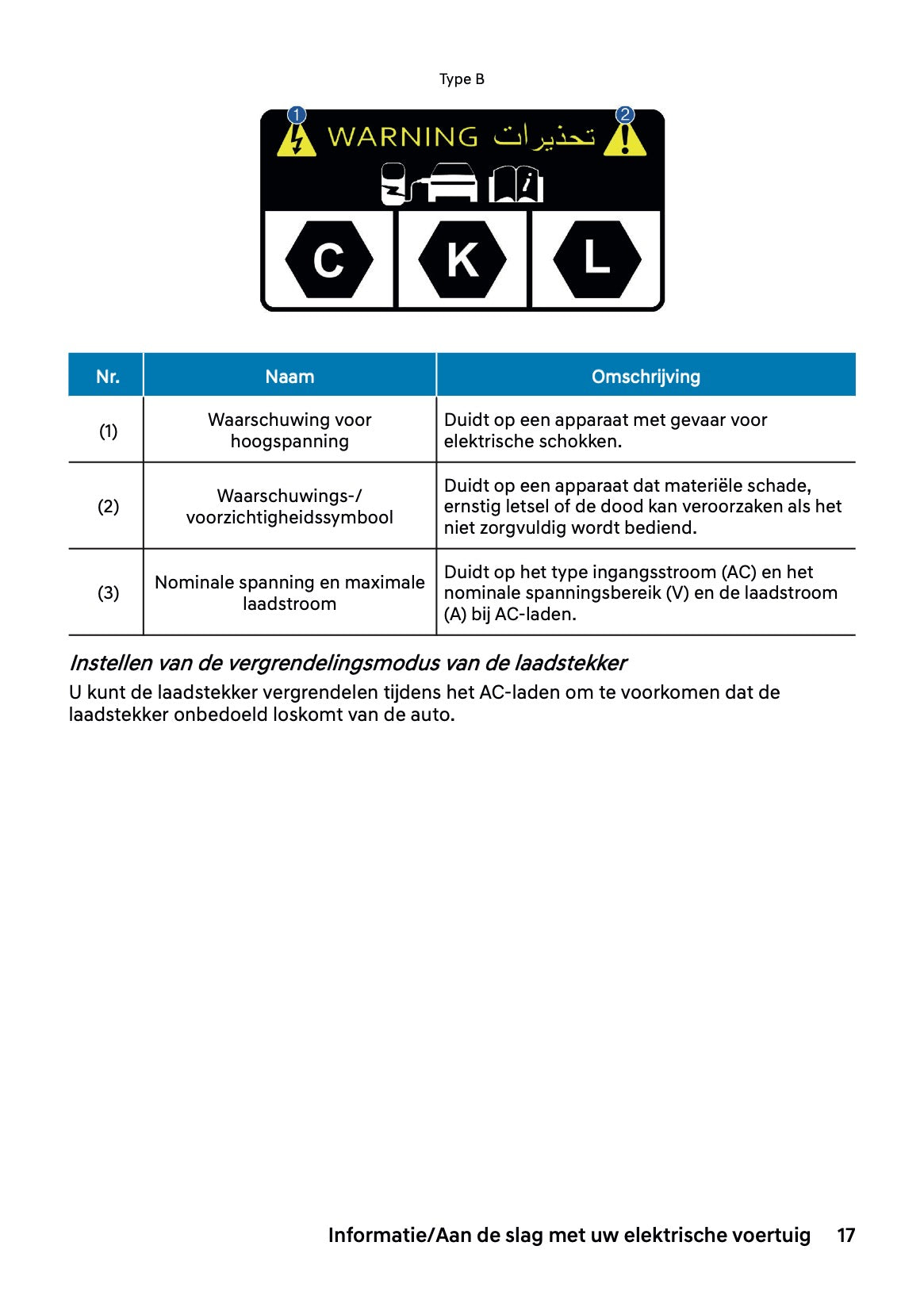 2027 Hyundai Inster Owner's Manual | Dutch