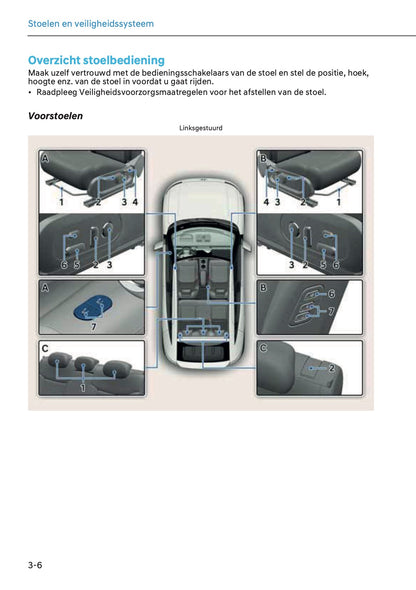 2026-2027 Hyundai Ioniq 3 Owner's Manual | Dutch