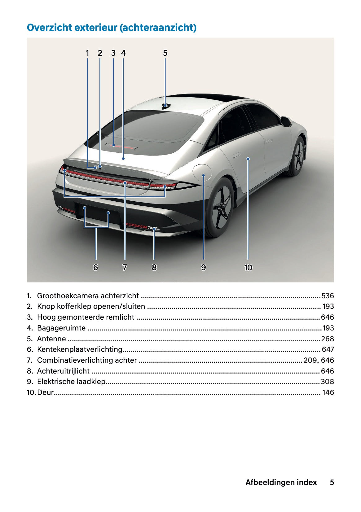 2026 Hyundai Ioniq 6 Owner's Manual | Dutch
