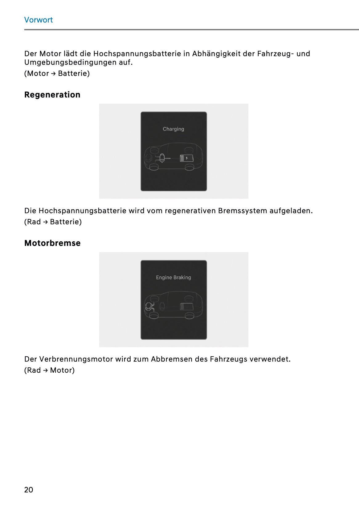 2026 Hyundai Kona Hybrid Owner's Manual | German
