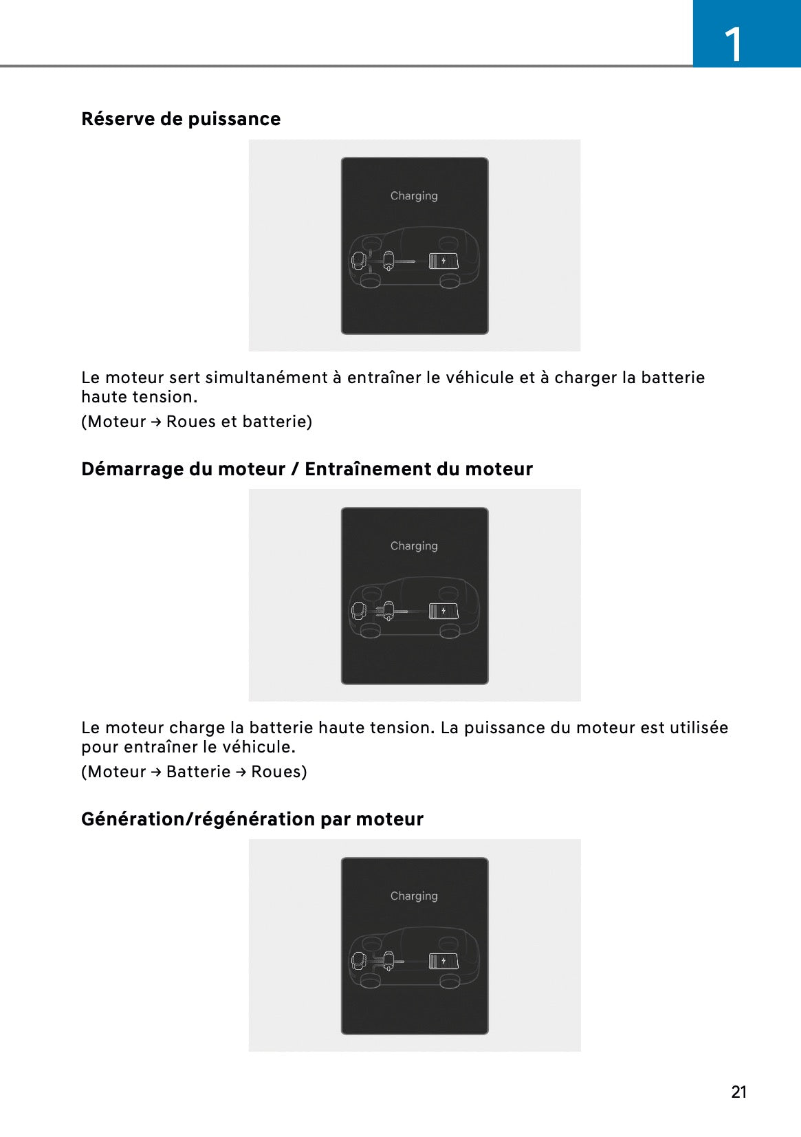 2026 Hyundai Kona Hybrid Owner's Manual | French