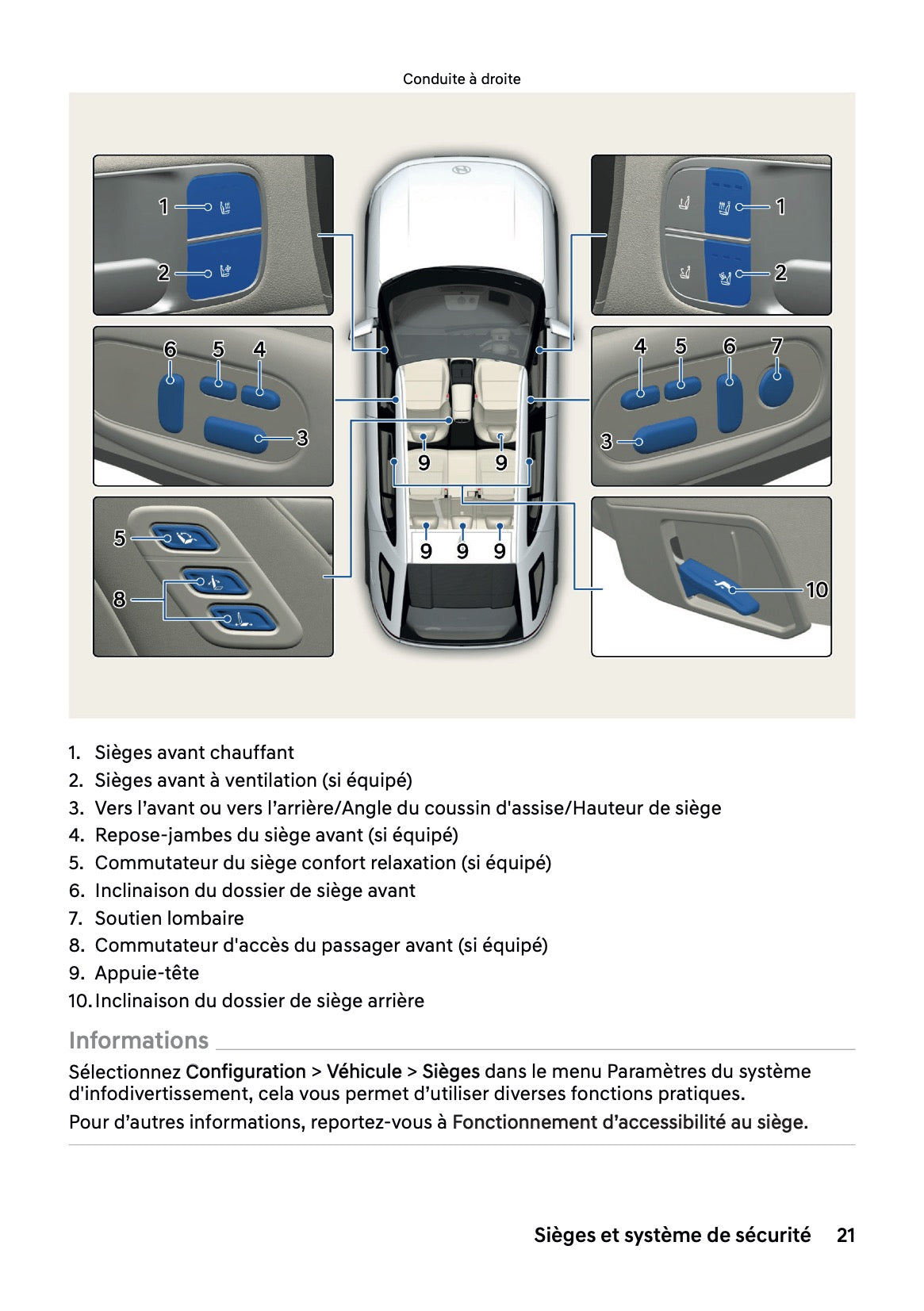 2026 Hyundai Nexo Manuel du propriétaire | Français