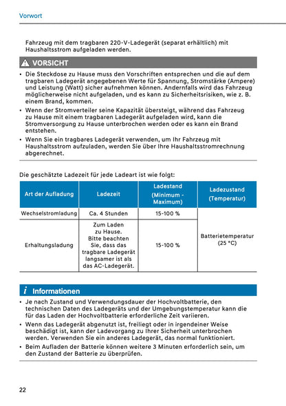 2026 Hyundai Santa Fe PHEV Owner's Manual | German