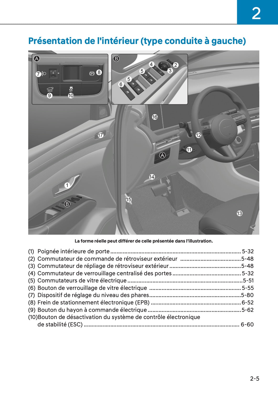 2025-2026 Hyundai Tucson/Tucson Hybrid Owner's Manual | French