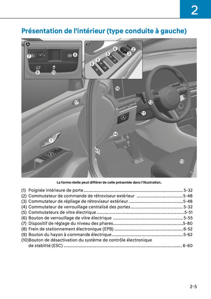 2025-2026 Hyundai Tucson/Tucson Hybrid Owner's Manual | French