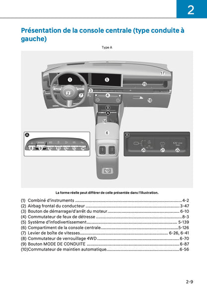 2025-2026 Hyundai Tucson/Tucson Hybrid Owner's Manual | French
