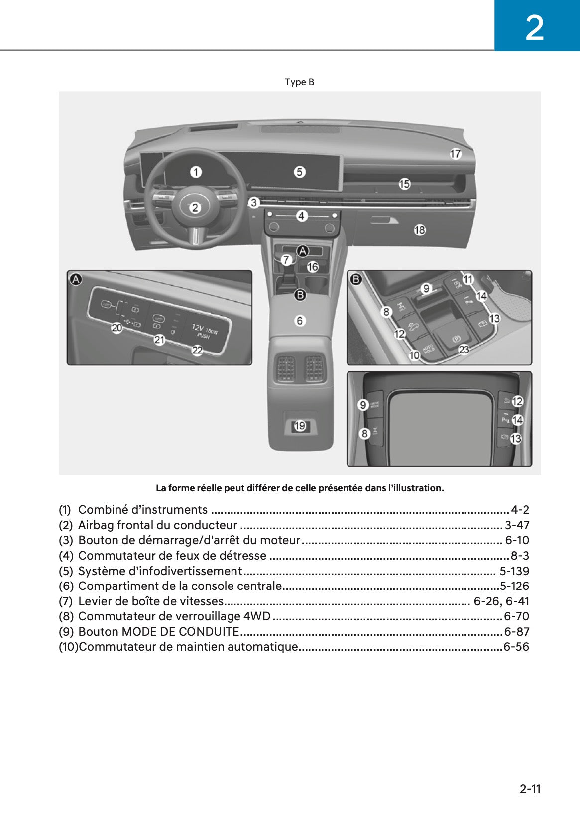 2025-2026 Hyundai Tucson/Tucson Hybrid Owner's Manual | French