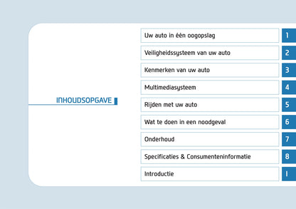 2018-2020 Hyundai Tucson Owner's Manual | Dutch