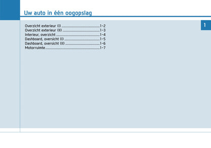 2018-2020 Hyundai Tucson Owner's Manual | Dutch