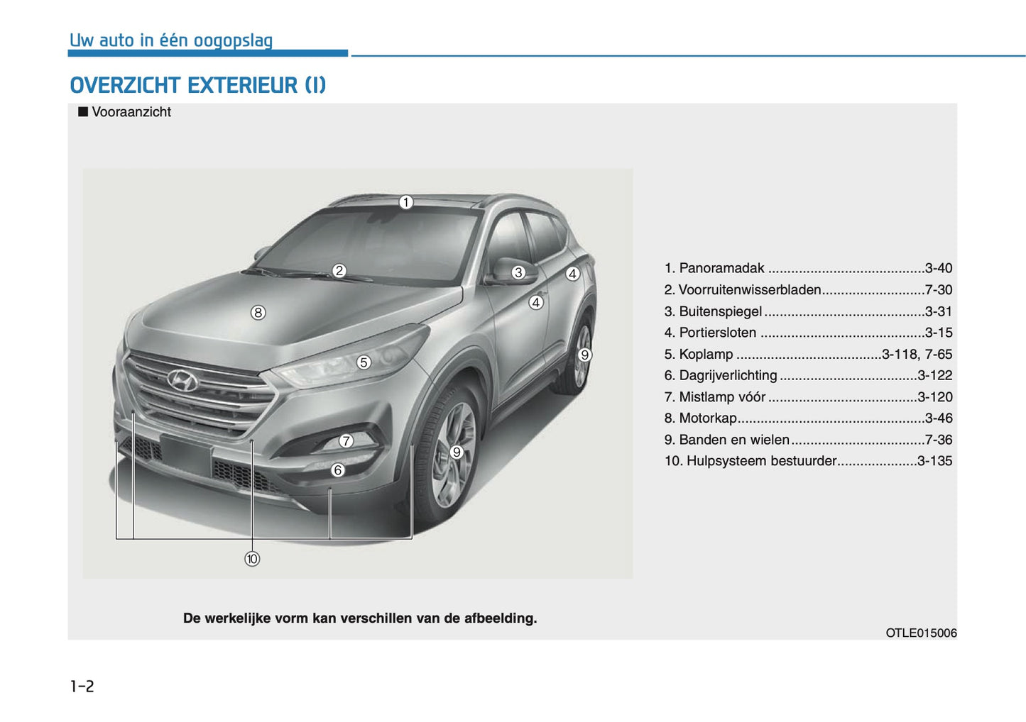 2018-2020 Hyundai Tucson Owner's Manual | Dutch