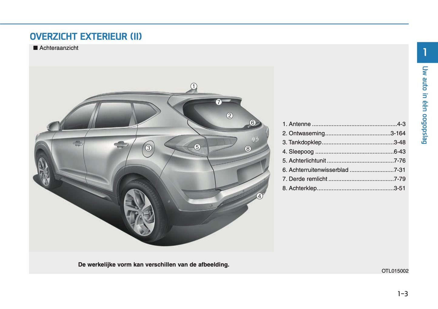 2018-2020 Hyundai Tucson Owner's Manual | Dutch