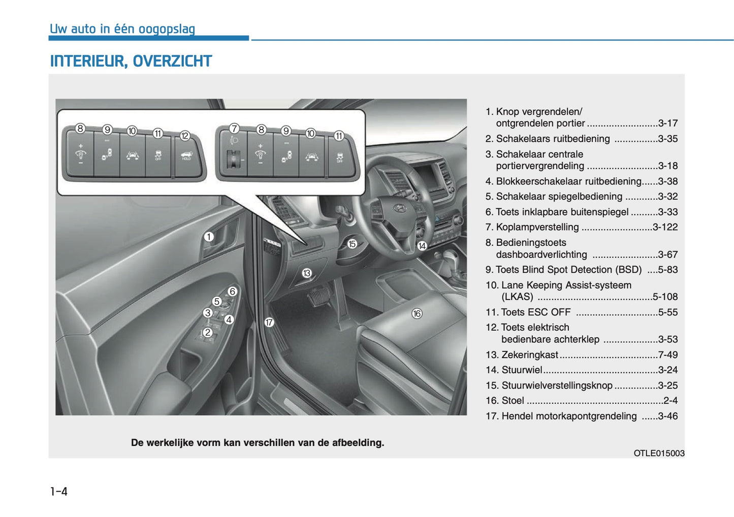 2018-2020 Hyundai Tucson Owner's Manual | Dutch