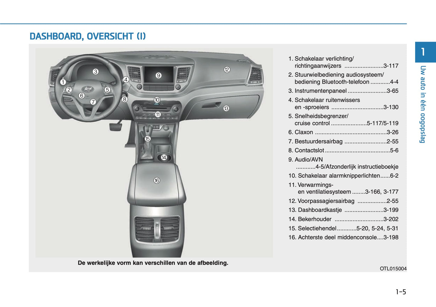 2018-2020 Hyundai Tucson Owner's Manual | Dutch