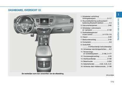2018-2020 Hyundai Tucson Owner's Manual | Dutch