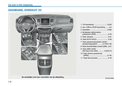 2018-2020 Hyundai Tucson Owner's Manual | Dutch