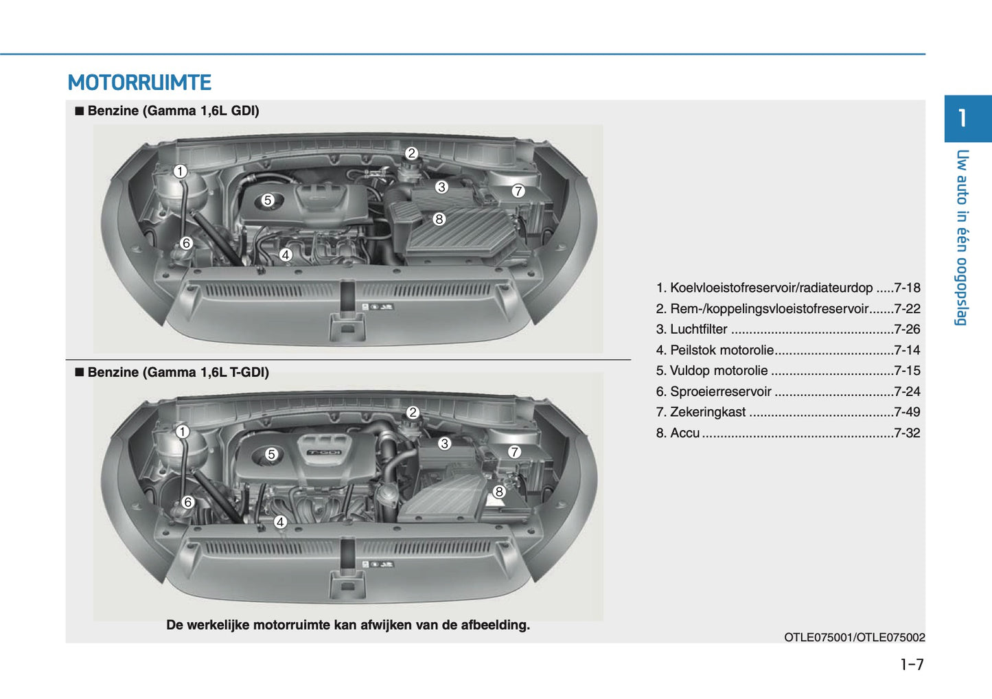 2018-2020 Hyundai Tucson Owner's Manual | Dutch