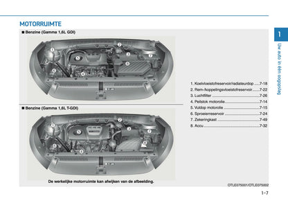 2018-2020 Hyundai Tucson Owner's Manual | Dutch