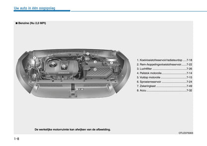 2018-2020 Hyundai Tucson Owner's Manual | Dutch